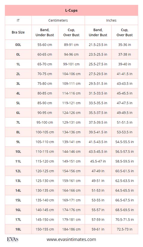 big italian boobs|Italian (IT) Bra Sizes in Centimeters and Inches .